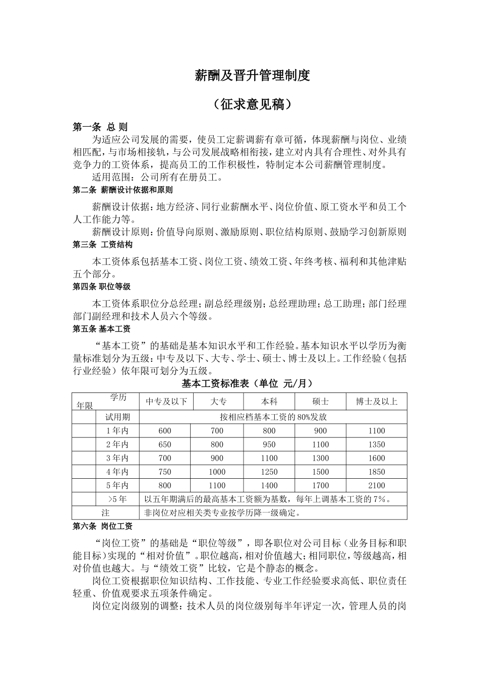 【新增】-008 -测绘公司薪酬方案.doc_第1页