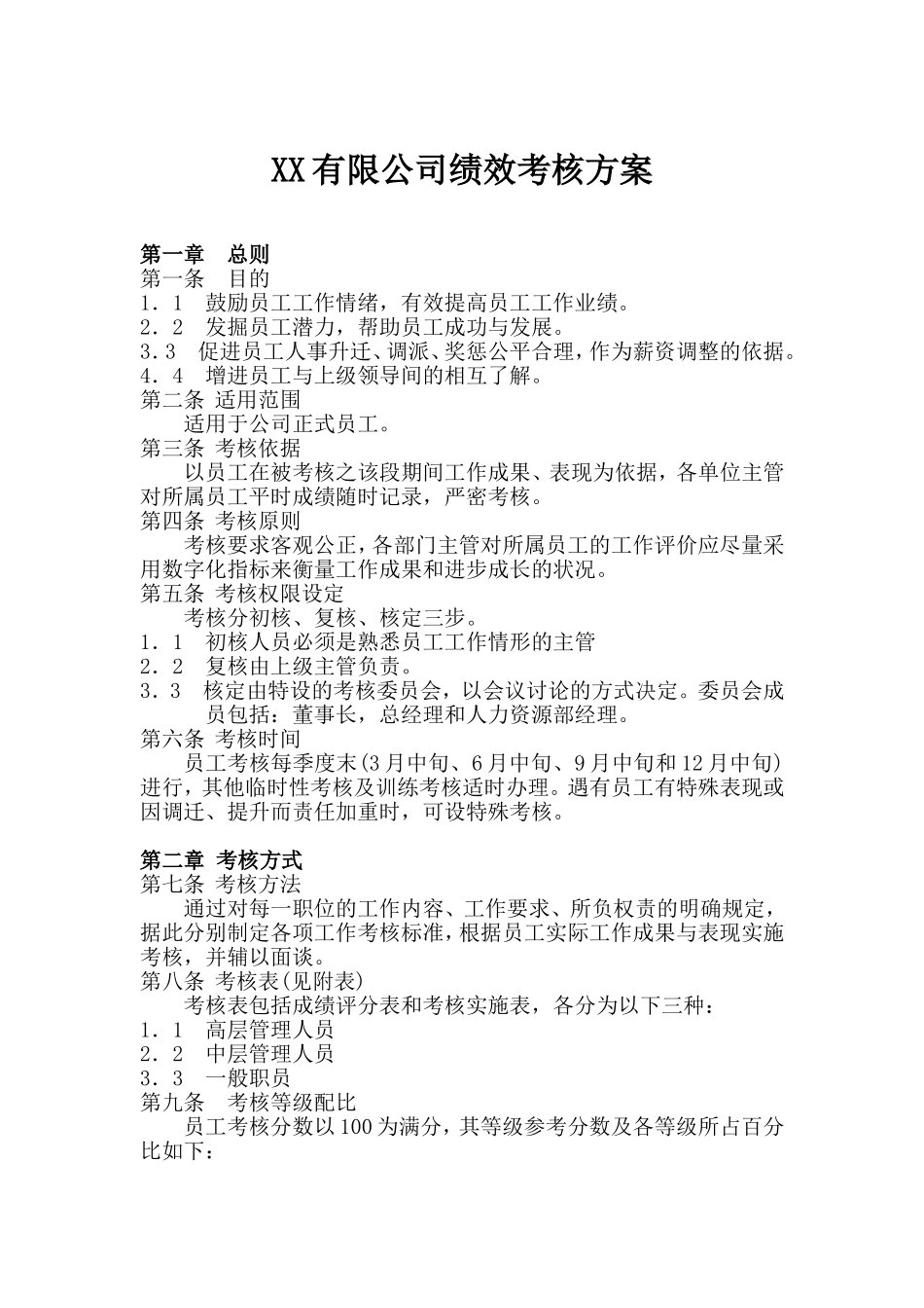 【新增】-XX公司绩效考核方案doc.doc_第1页