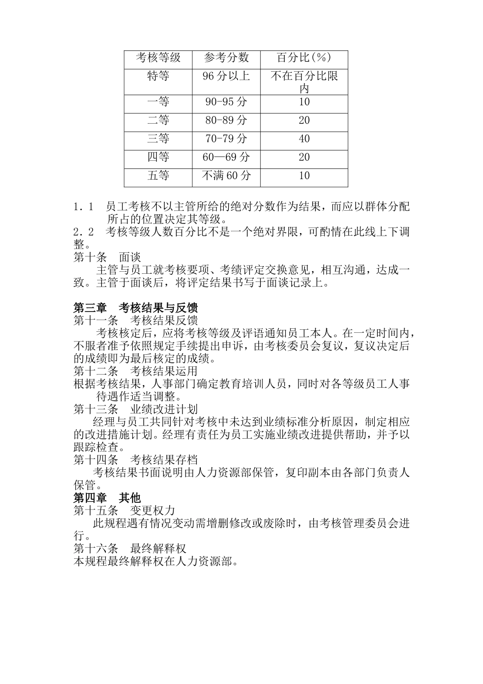 【新增】-XX公司绩效考核方案doc.doc_第2页