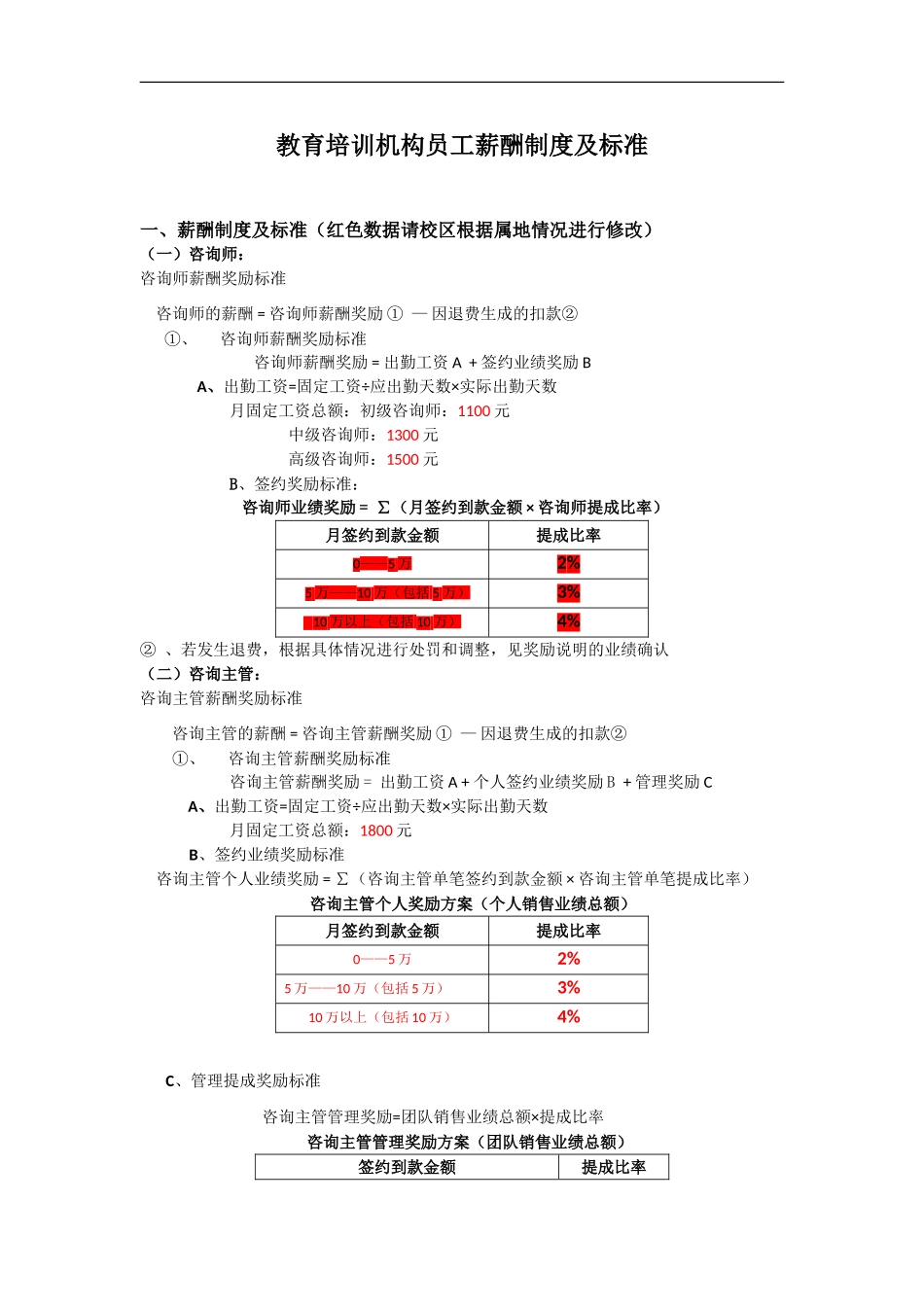 【新增】-064 -教育培训机构各岗位薪酬体系标准.doc_第1页