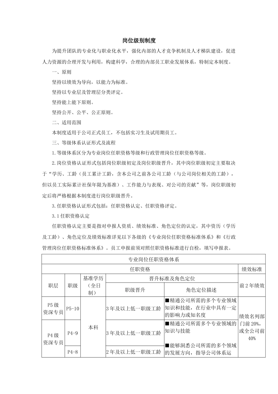 【制度】岗位级别制度 (2).docx_第1页