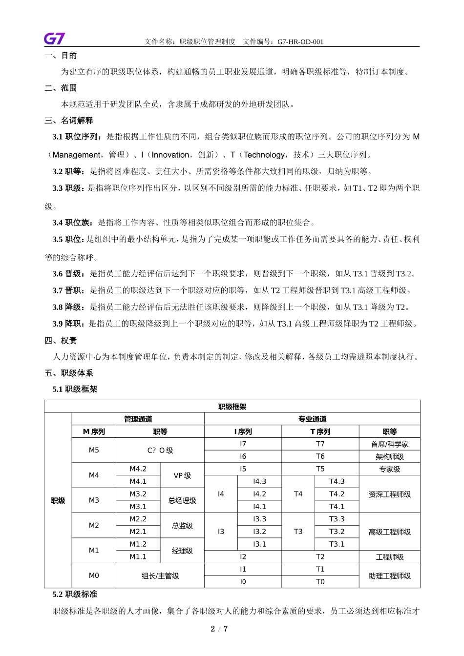 【制度】职级职位管理制度.doc_第2页