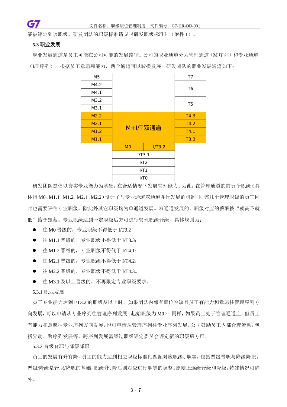 【制度】职级职位管理制度.doc_第3页
