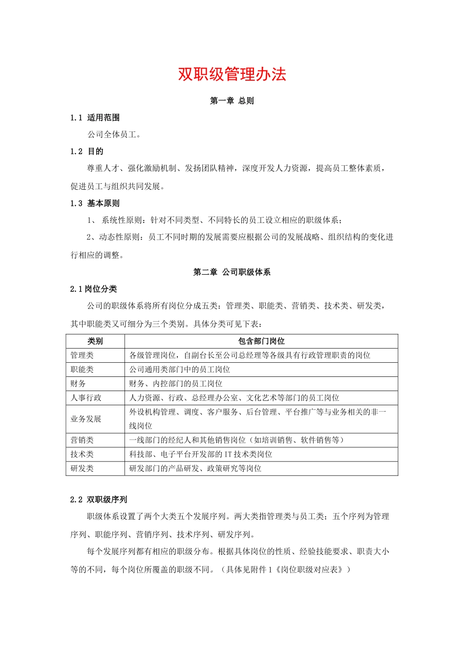 【制度】双职级管理办法 (2).docx_第1页