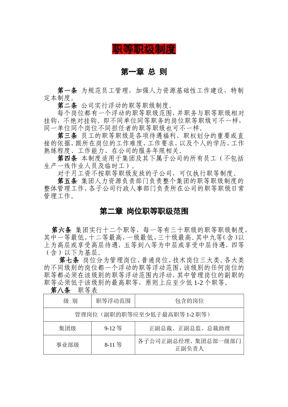 【制度】职等职级制度 (2).doc_第1页