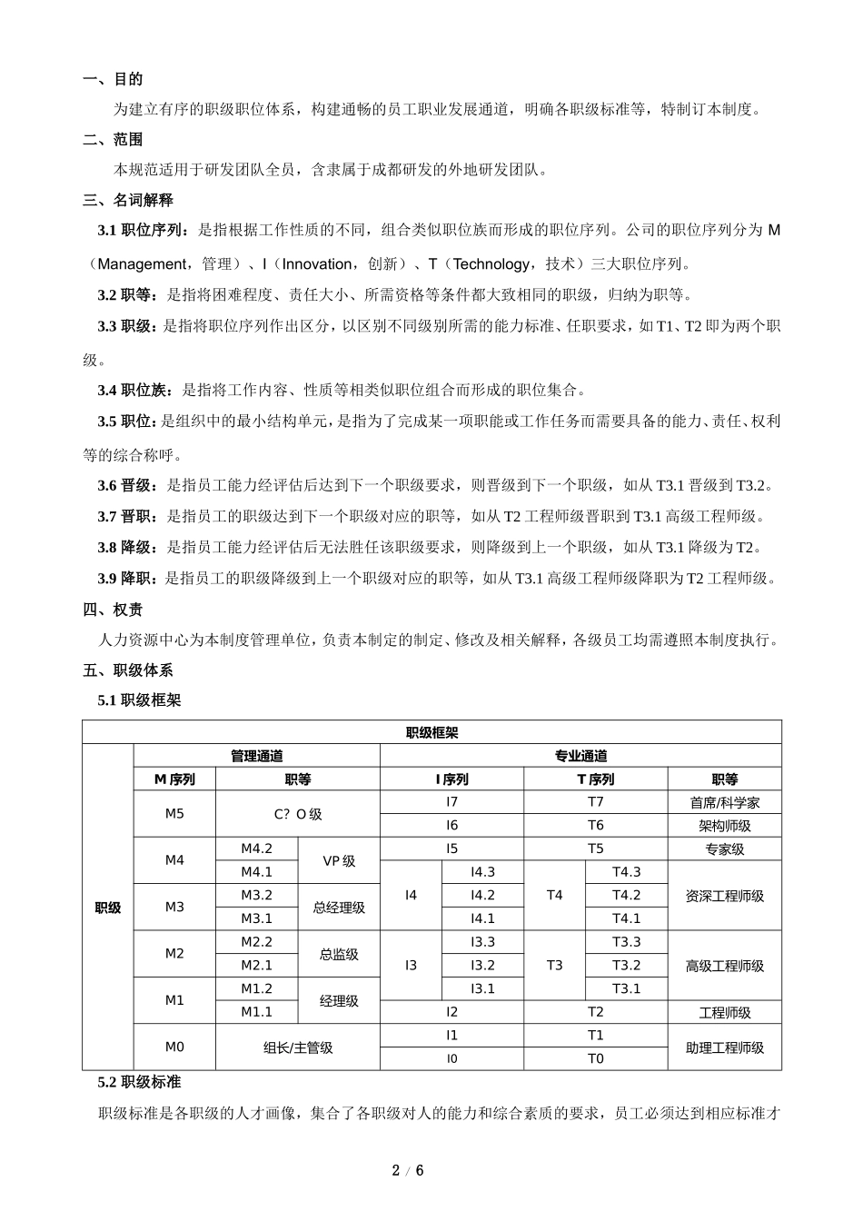 【制度】职级职位管理制度 (2).doc_第2页