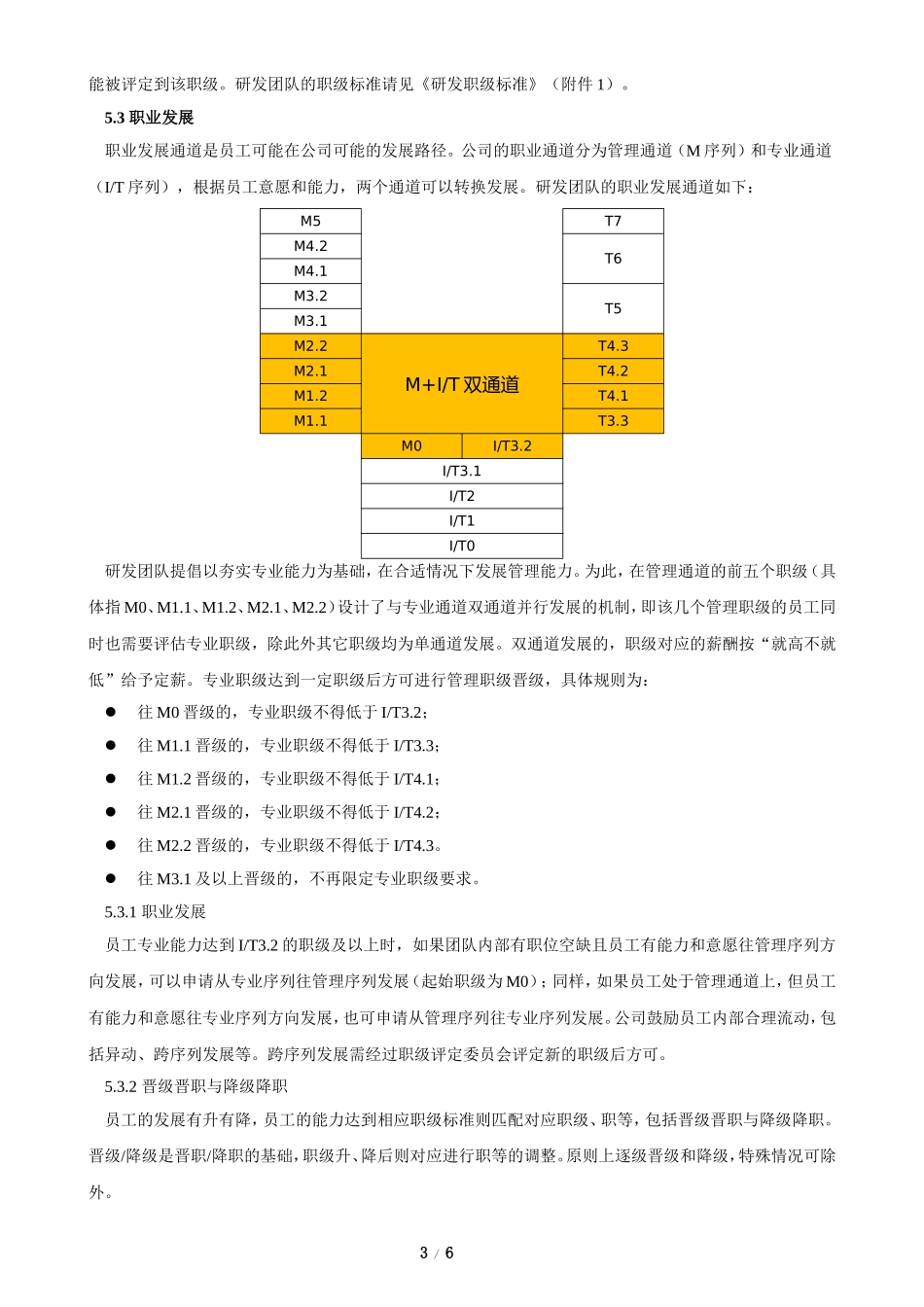 【制度】职级职位管理制度 (2).doc_第3页