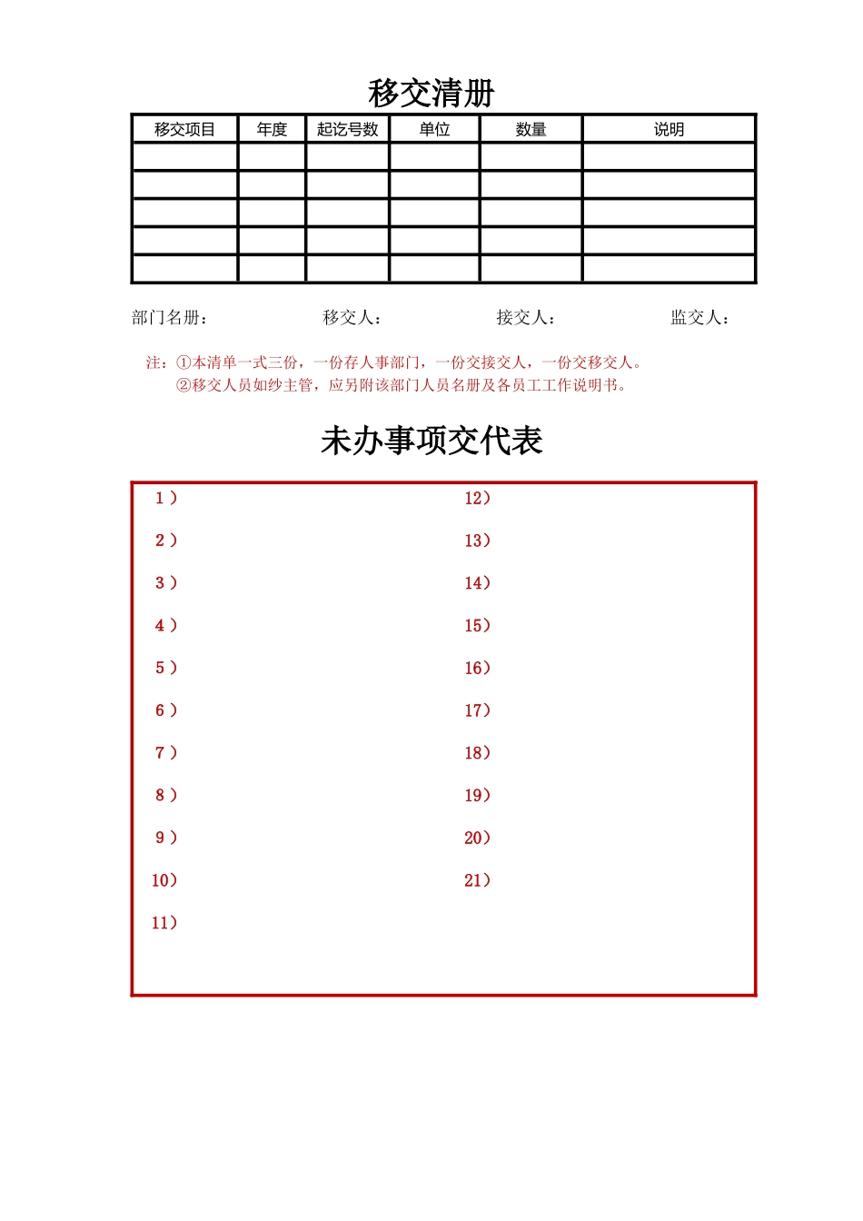 【转岗管理】转岗离职员工移交清册登记.docx_第1页