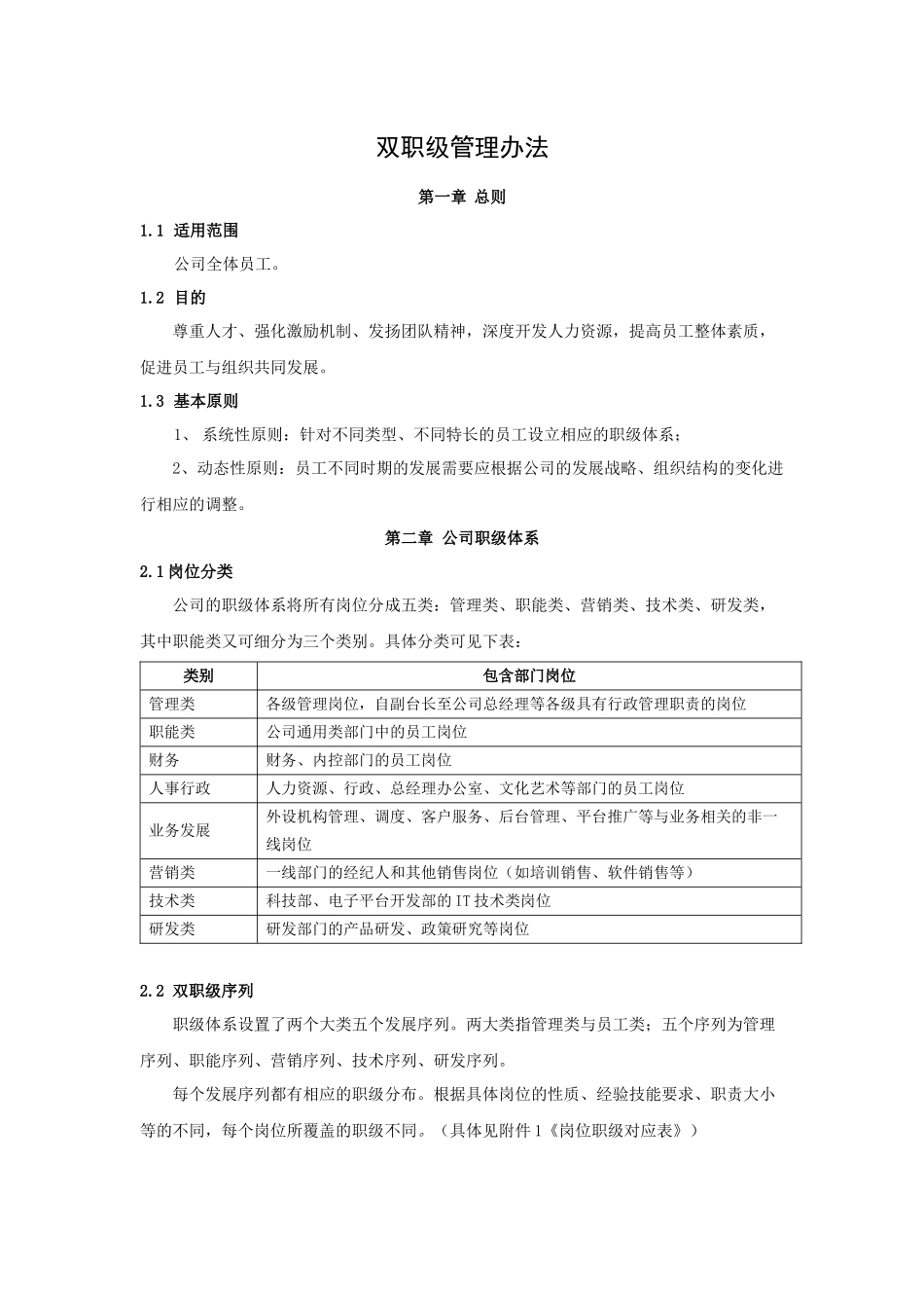 【制度】双职级管理办法.docx_第1页