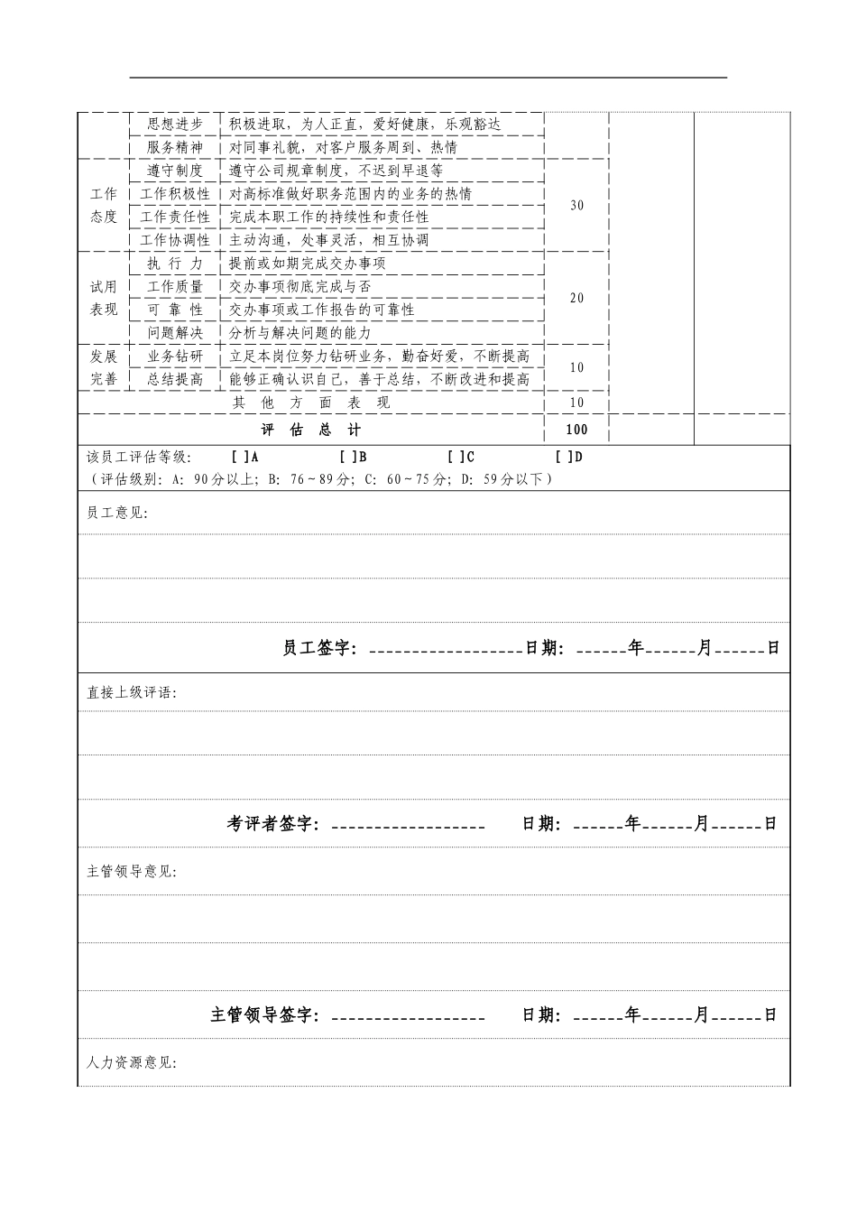 【转正】转正考核表（通用）.doc_第2页