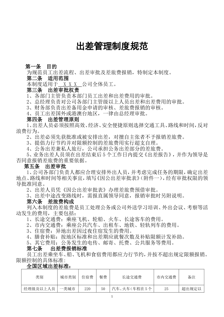 00-【管理制度】-01-出差管理制度规范.doc_第1页