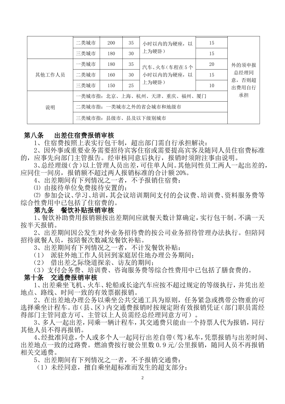 00-【管理制度】-01-出差管理制度规范.doc_第2页