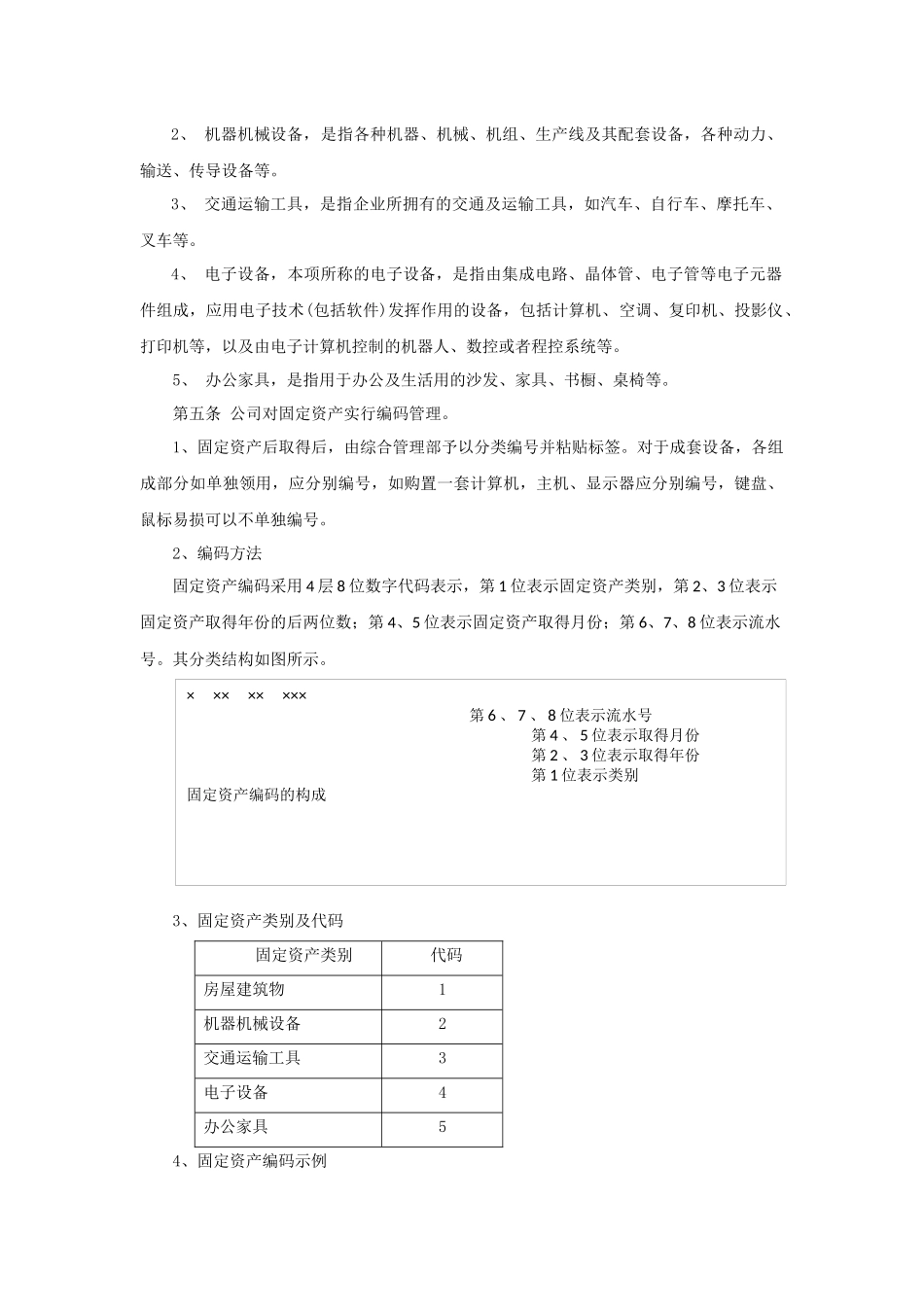 00-【管理制度】-07-固定资产管理制度.docx_第3页