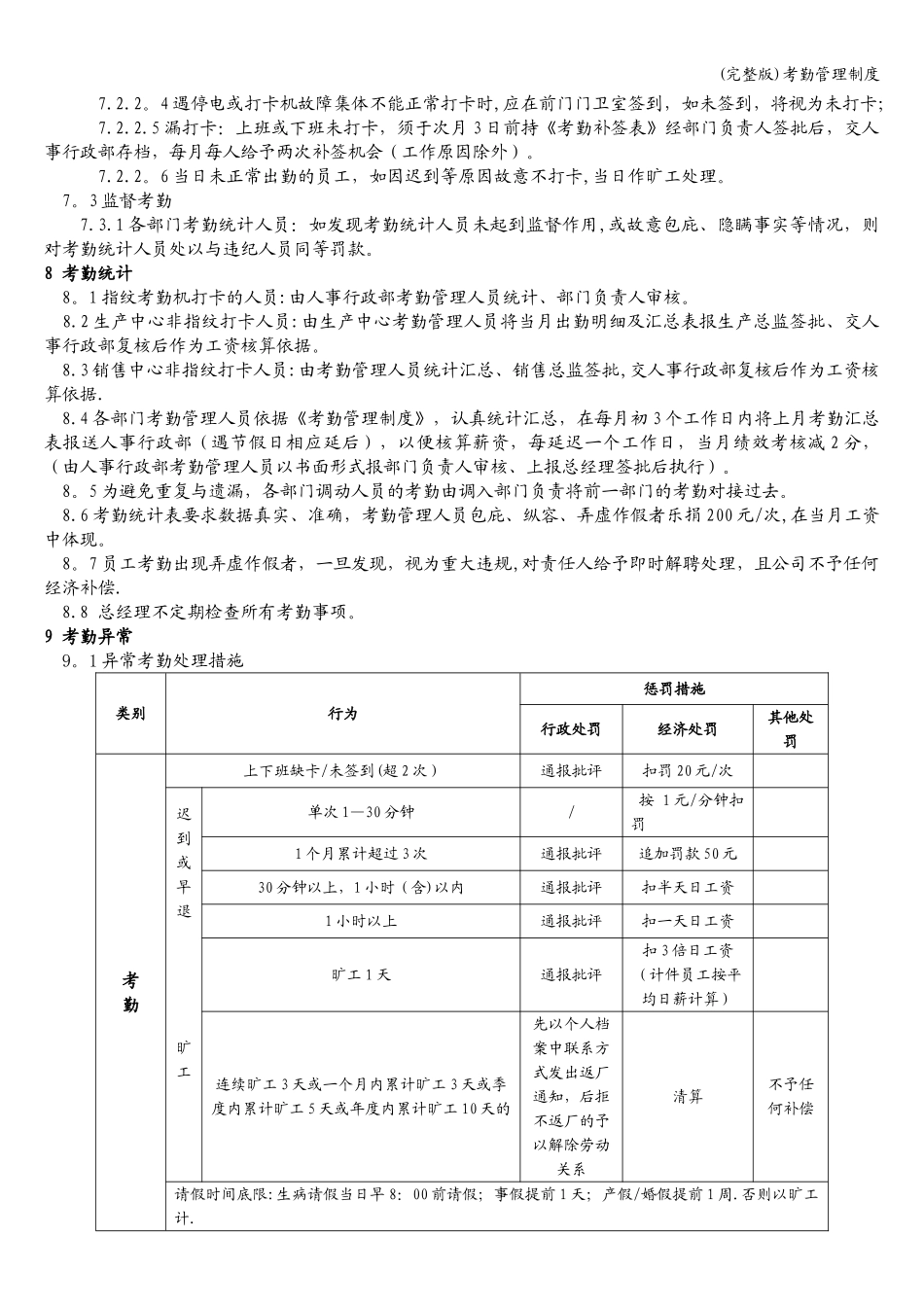 00-【管理制度】-02-考勤管理制度.doc_第3页