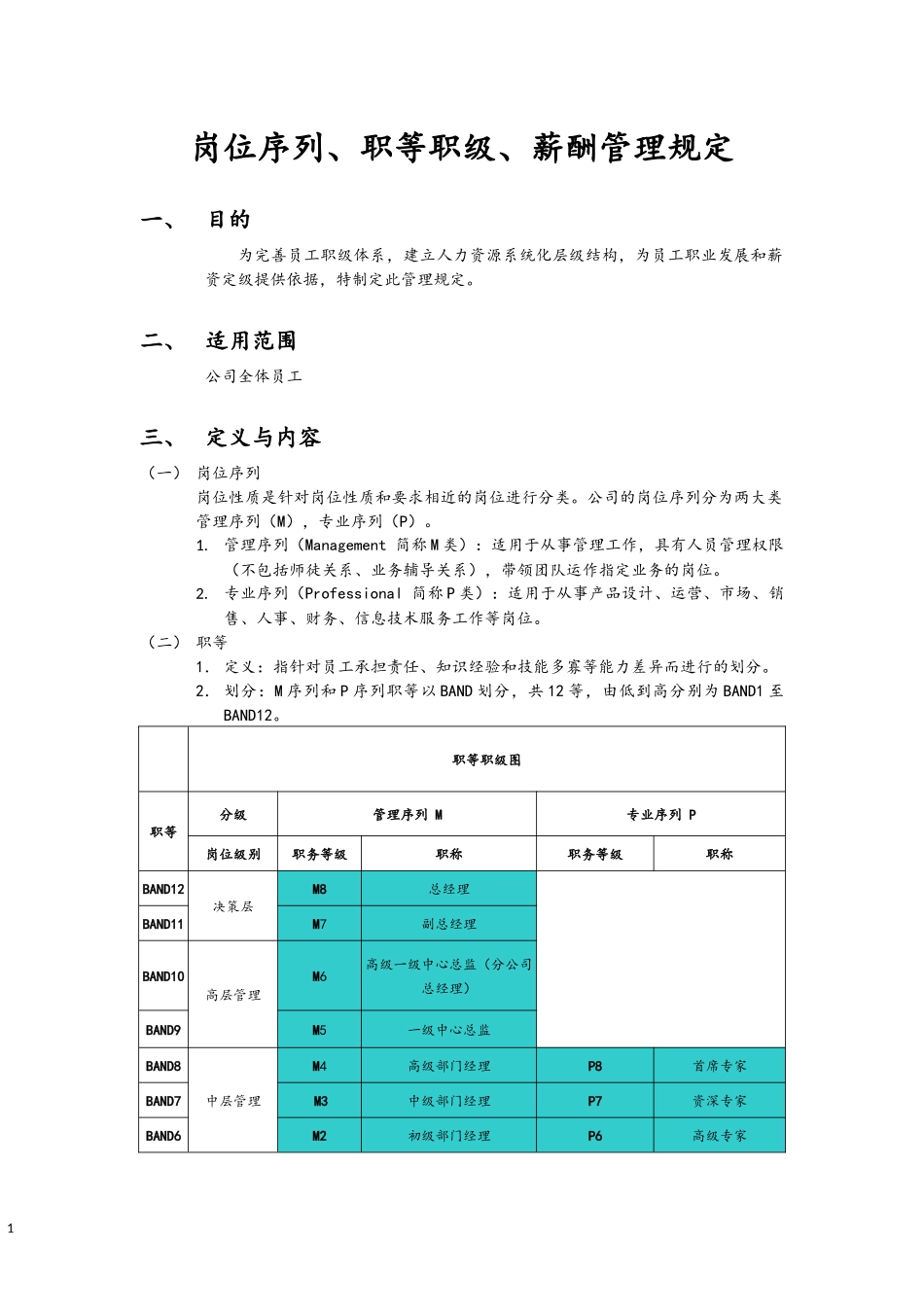 00-08【通用】岗位序列、职等职级和薪酬管理规定.docx_第1页