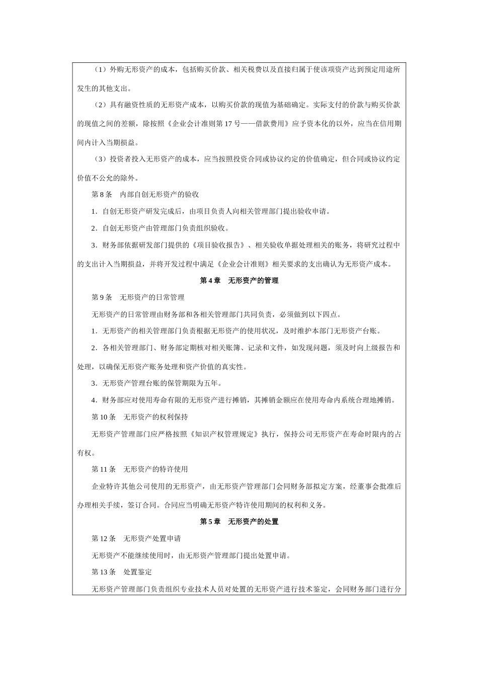 01-【管理制度】-09-无形资产管理制度.doc_第3页