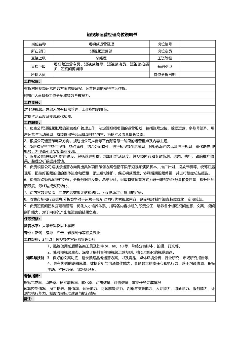 01-01短视频运营经理岗位说明书.docx_第1页