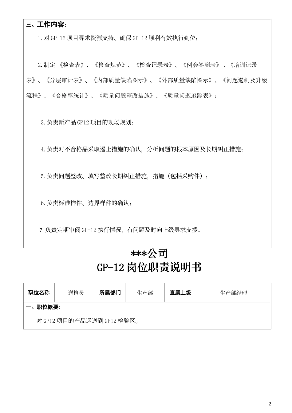 02 GP12岗位职责说明书.doc_第3页
