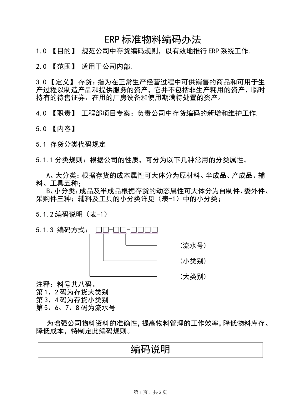 01参考工具《ERP标准物料编码规则》.doc_第1页
