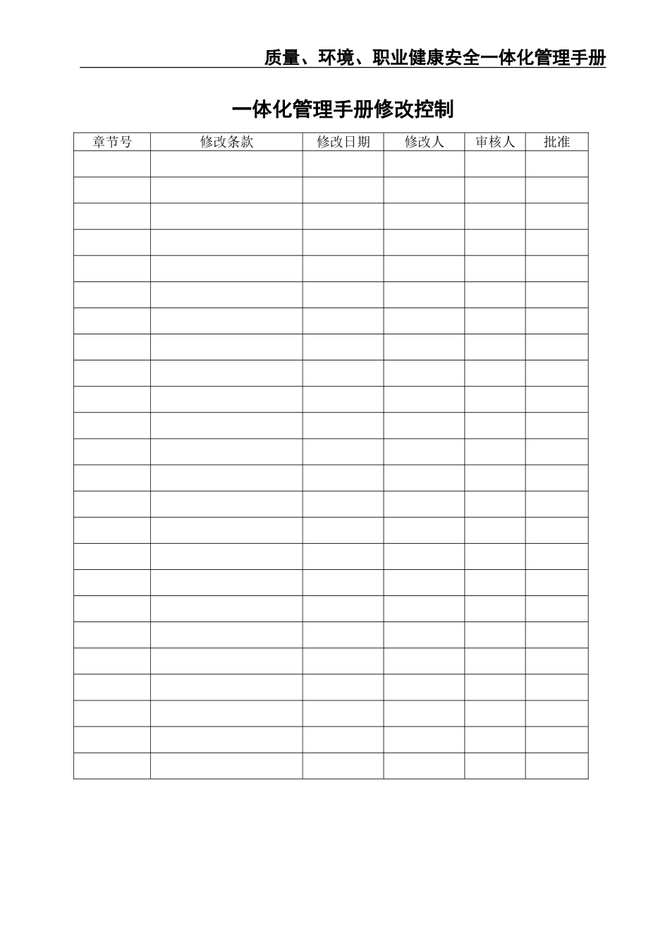 02-【精编资料】-94-工程公司质量、环境、职业健康安全一体化管理手册.doc_第2页