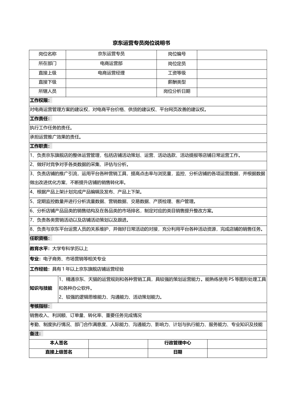 02-05 -京东运营专员岗位说明书.docx_第1页