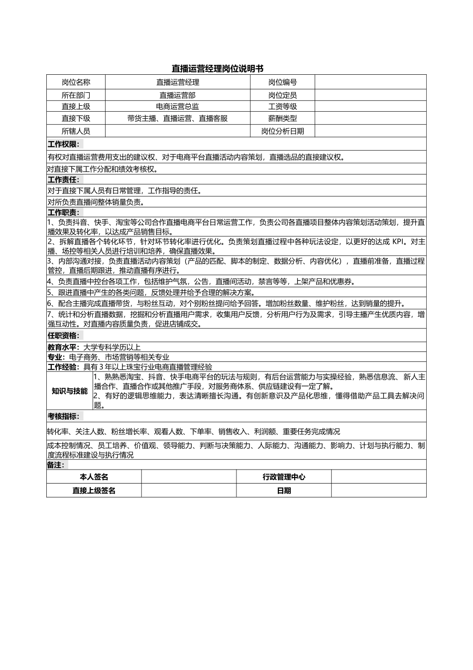 02-07 -直播运营经理岗位说明书.docx_第1页