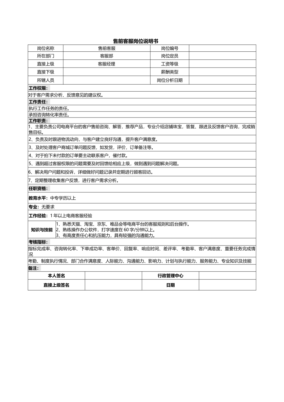 02-13 -售前客服岗位说明书.docx_第1页