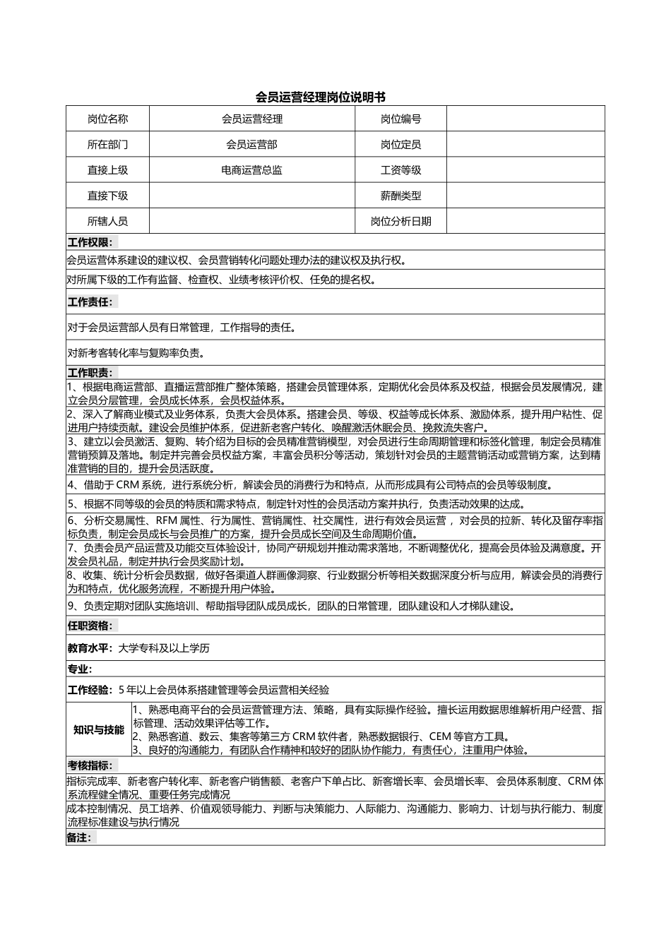 02-10 -会员运营经理岗位说明书.docx_第1页