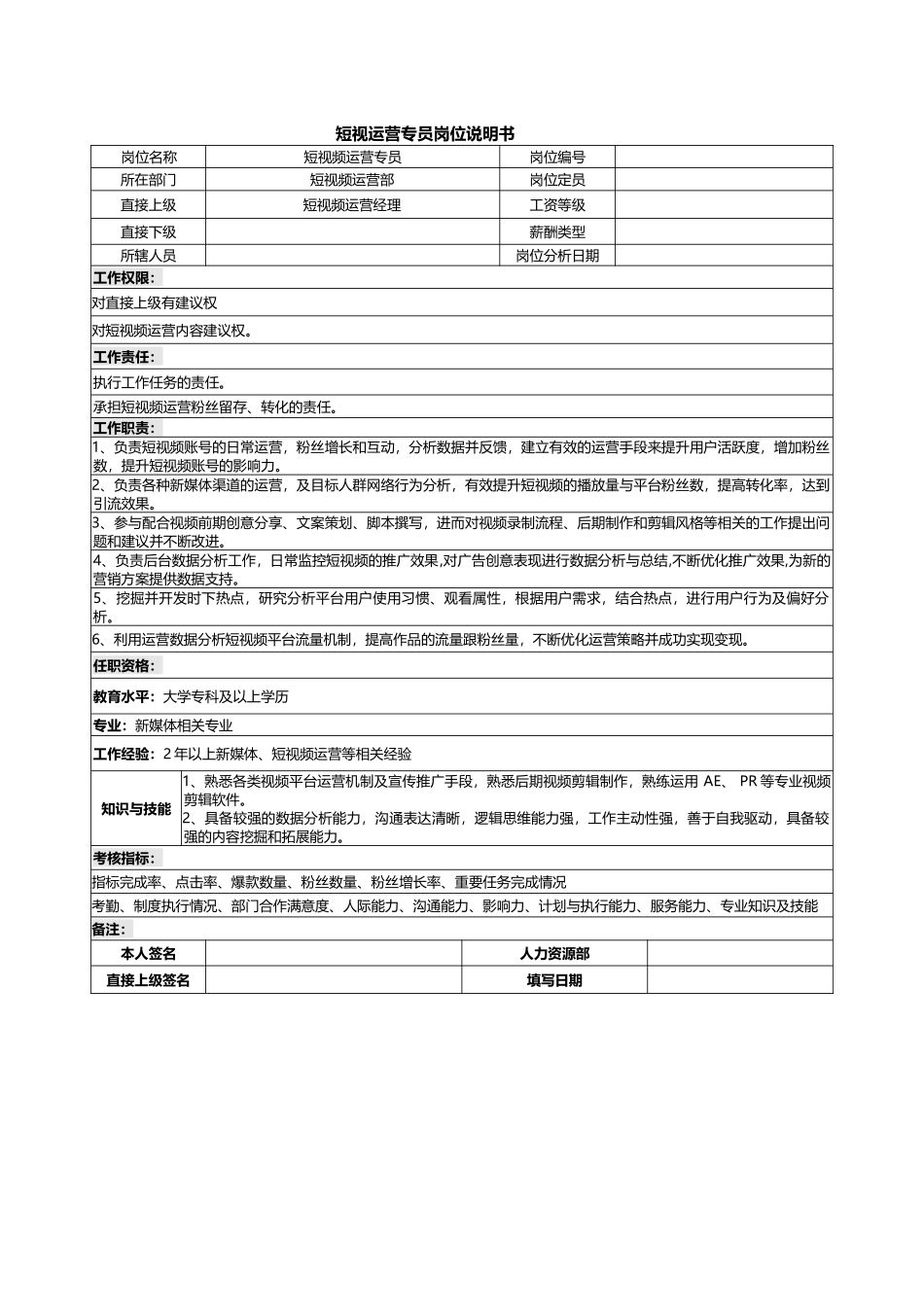 02-01短视运营专员岗位说明书.docx_第1页