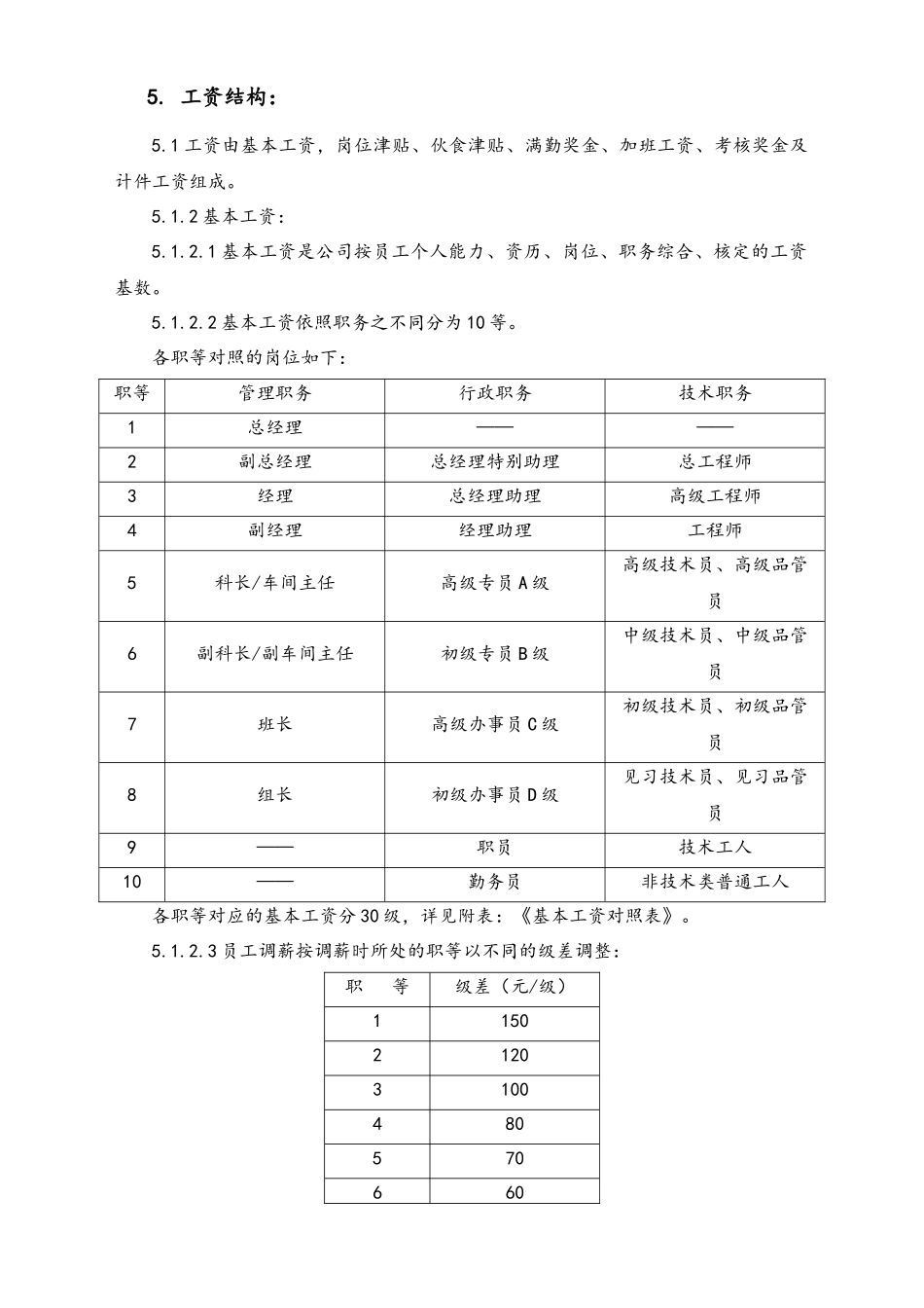 03-【通用】工资管理办法.docx_第2页