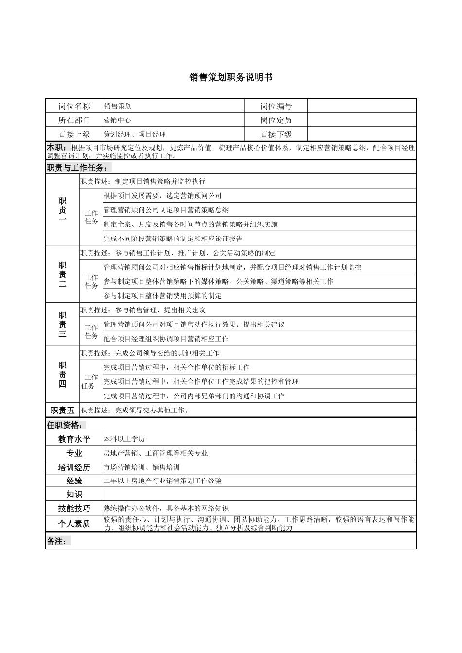 03-13-销售策划职务说明书.docx_第1页