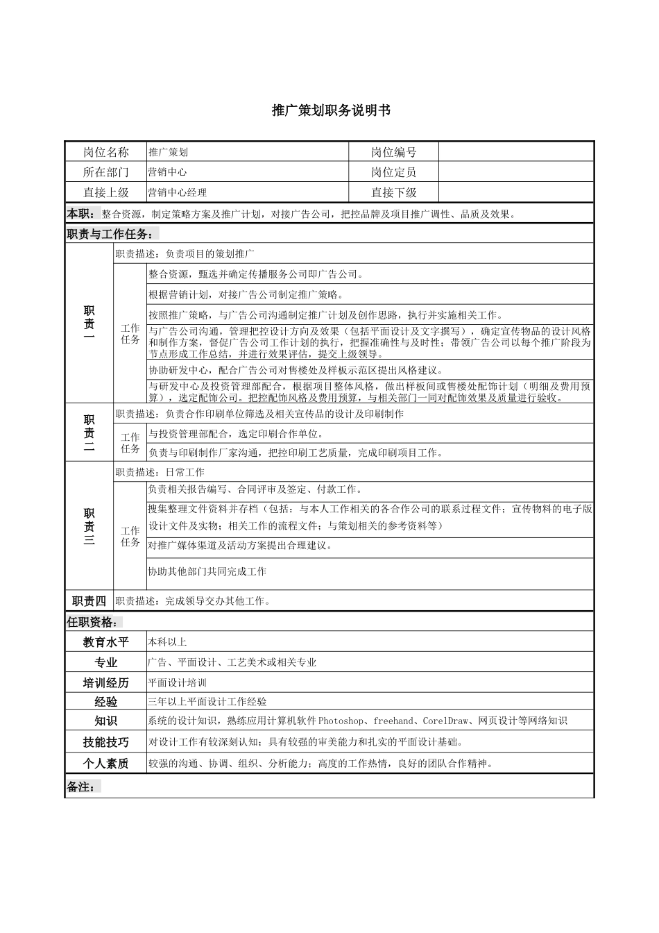 03-04- 推广策划职务说明书.docx_第1页