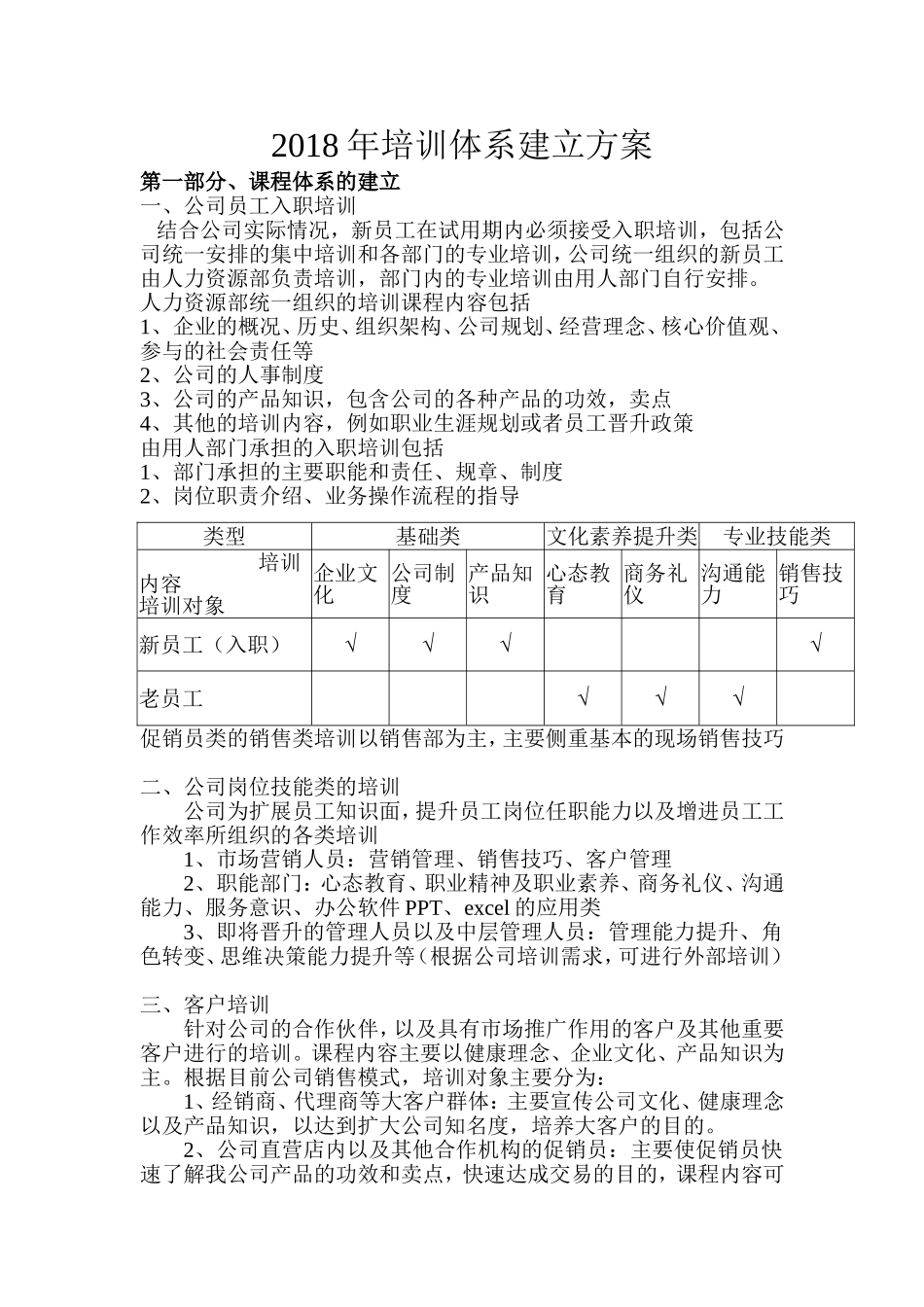 3_公司培训体系建立方案.doc_第1页