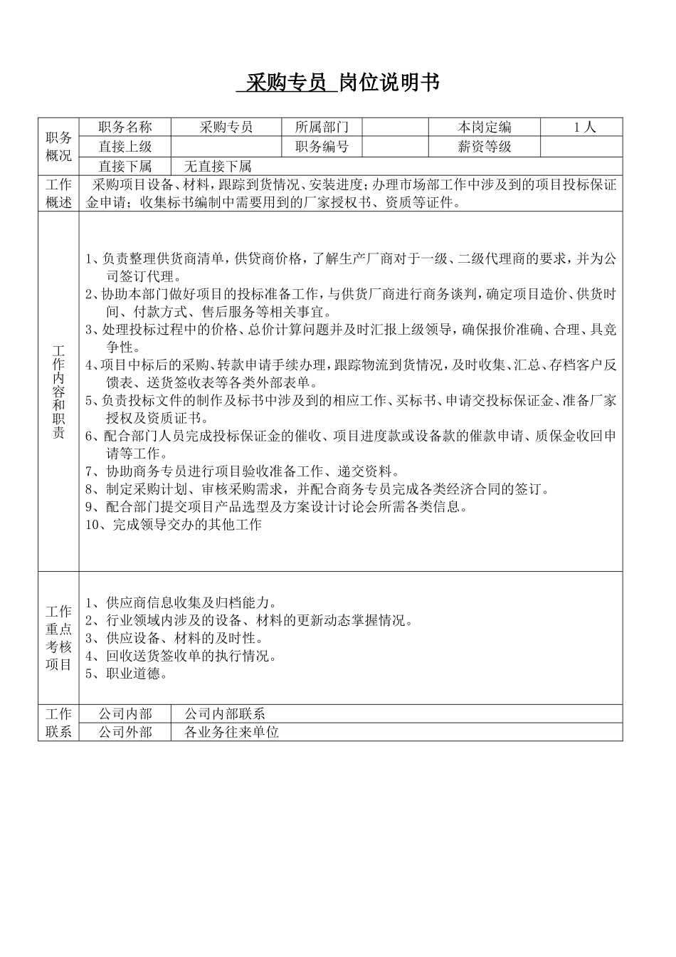 04-02采购专员岗位职责说明书.doc_第1页