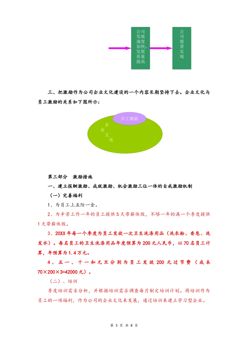04-【通用】公司员工激励实施方案.docx_第3页