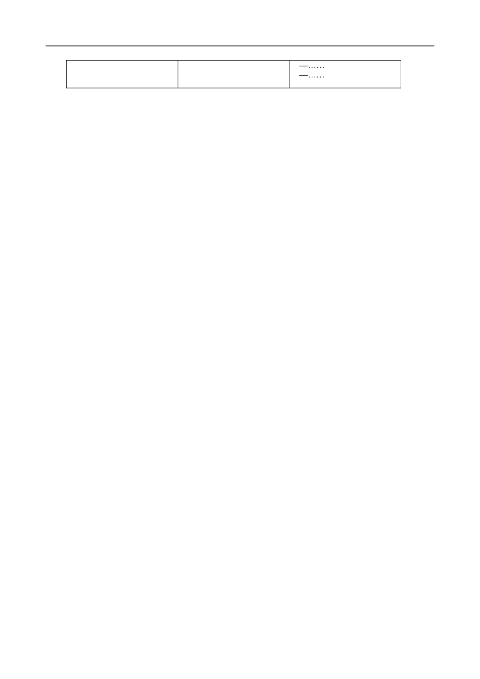 4、员工素质模型手册.DOC_第2页