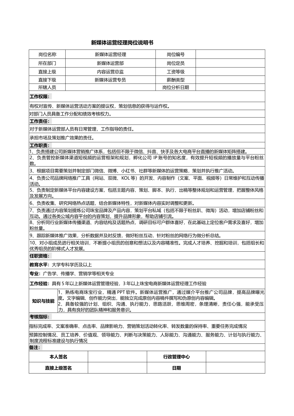 05-08-新媒体运营经理岗位说明书.docx_第1页