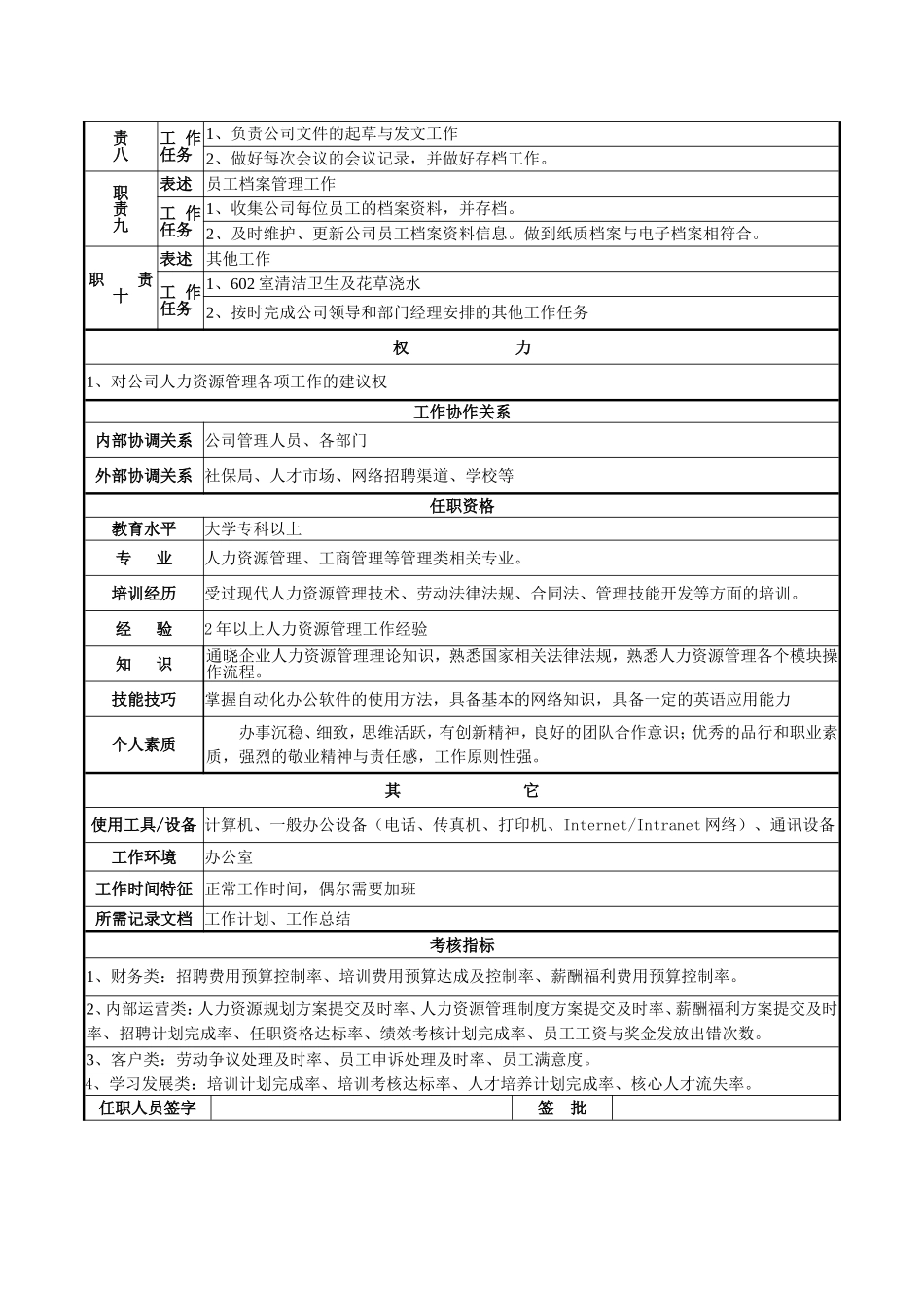 04-03行政专员岗位说明书.doc_第2页