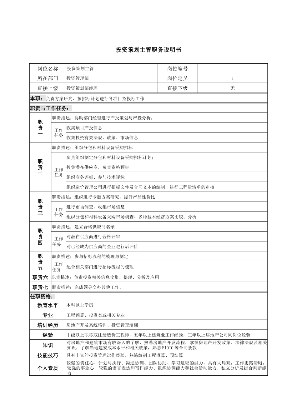 06-04-投资策划主管职务说明书.docx_第1页