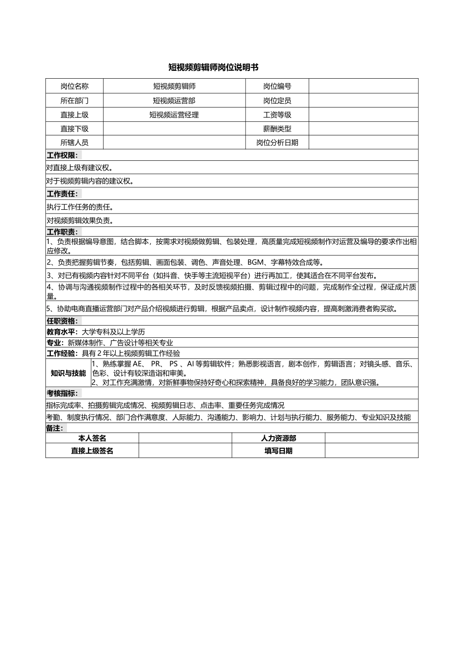06-01短视频剪辑师岗位说明书.docx_第1页