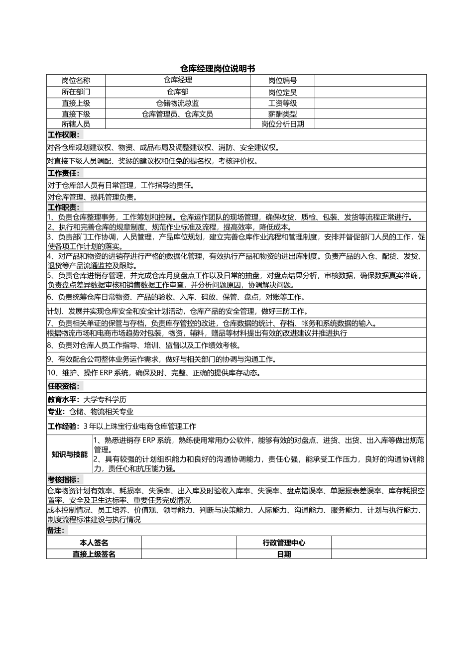 07-02-仓库经理岗位说明书.docx_第1页