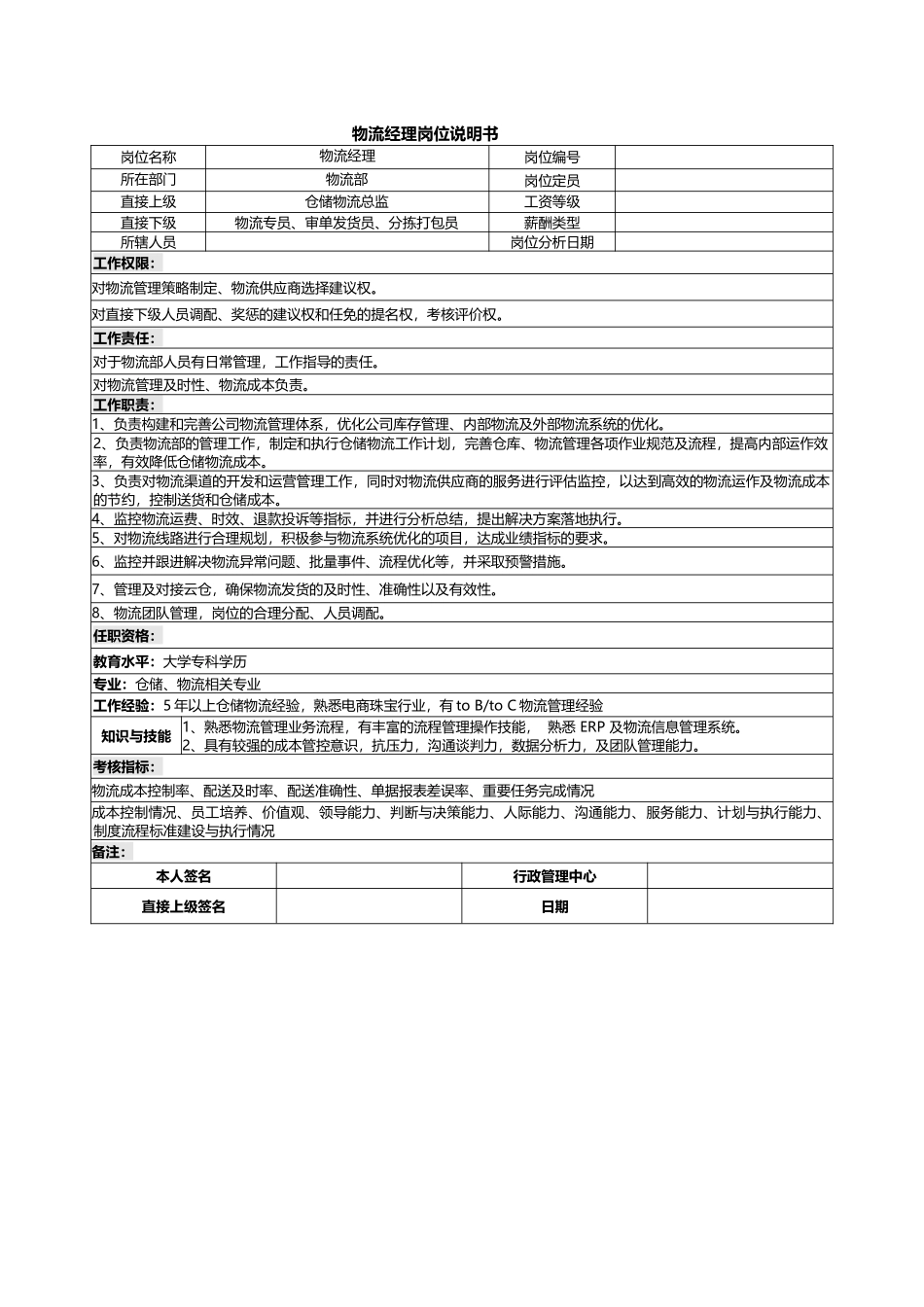 07-07-物流经理岗位说明书.docx_第1页