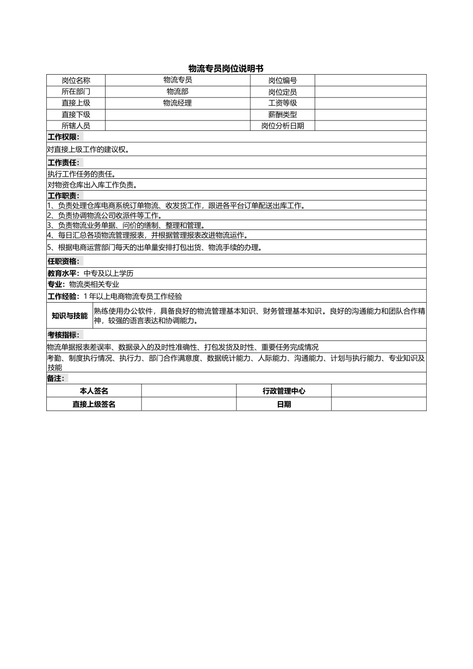 07-08-物流专员岗位说明书.docx_第1页