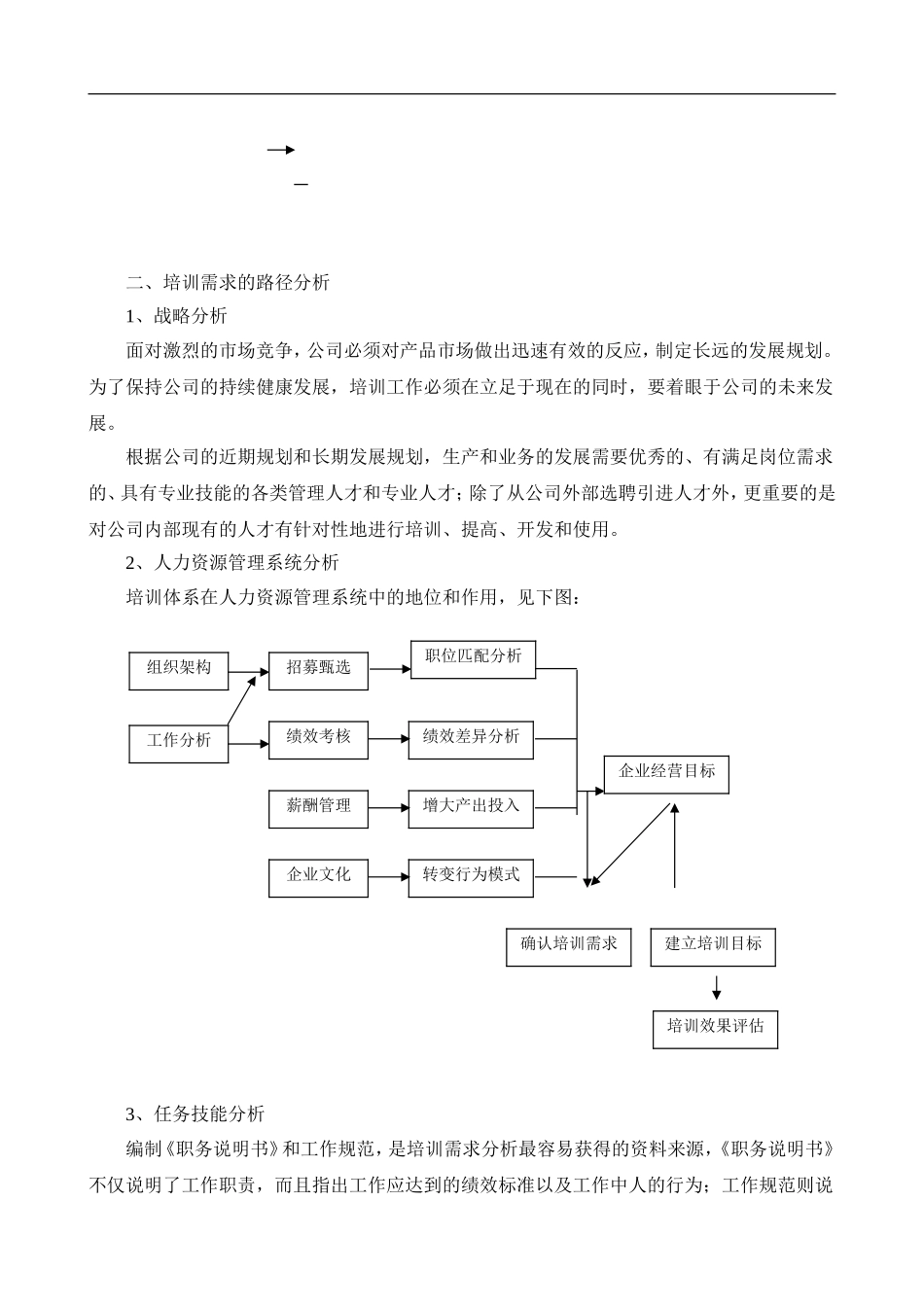 6_培训体系设计全案.doc_第3页