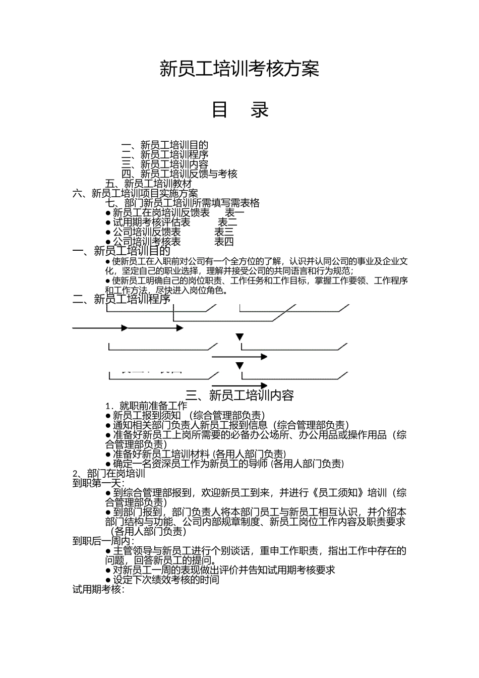 08-【考核管理】04-新员工培训考核方案 (2).docx_第1页