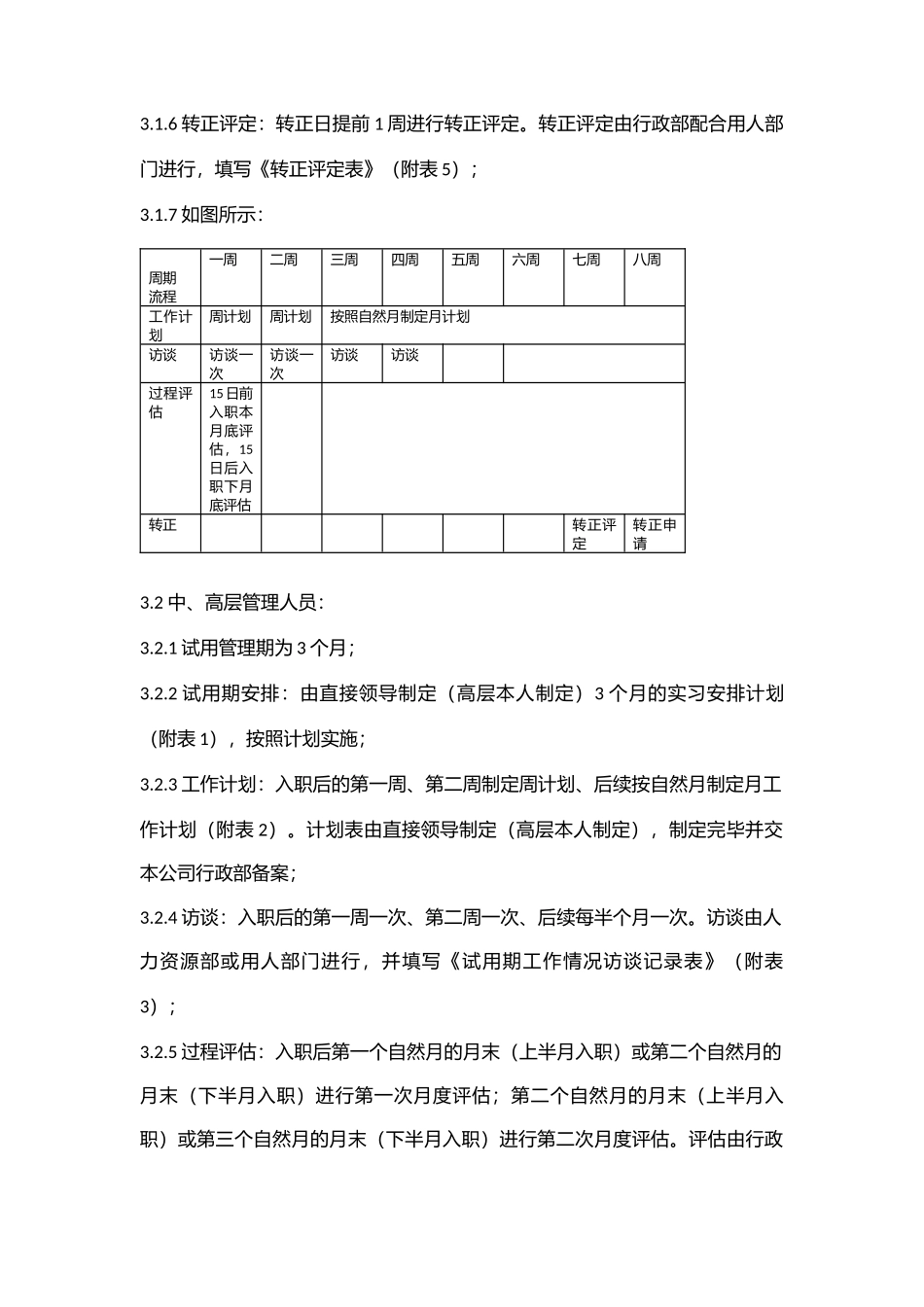 08-新员工试用期管理办法.docx_第2页