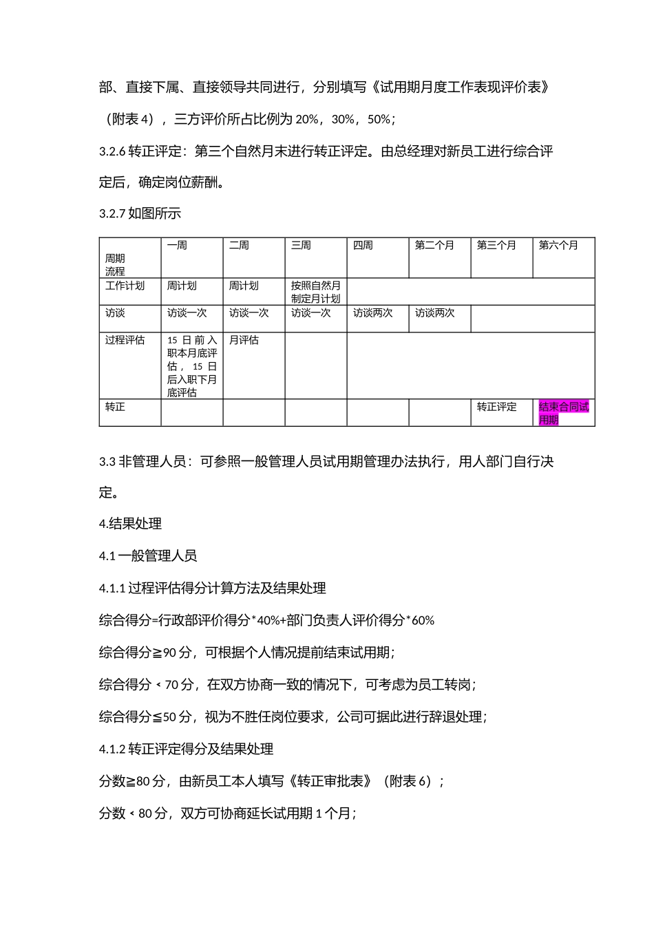 08-新员工试用期管理办法.docx_第3页