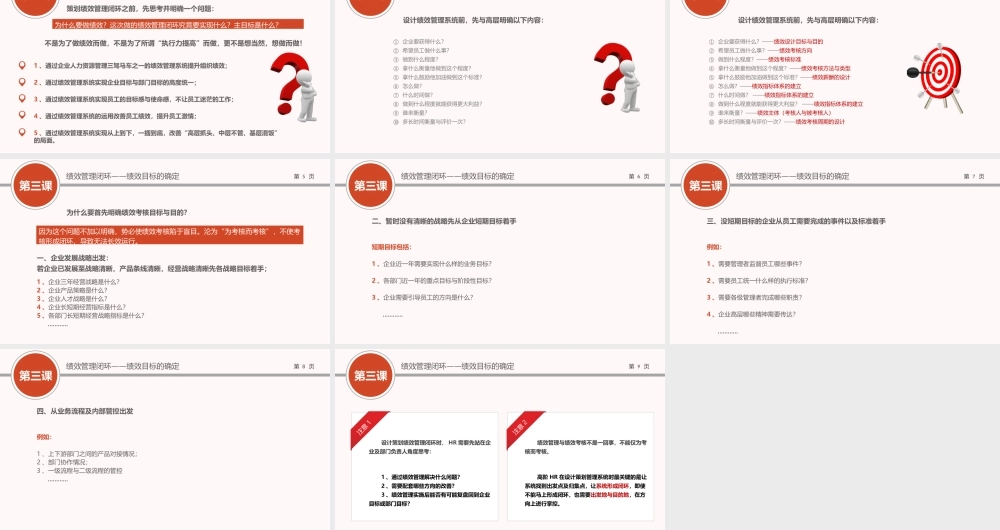 （方法）03第三节课：绩效的目标.ppt