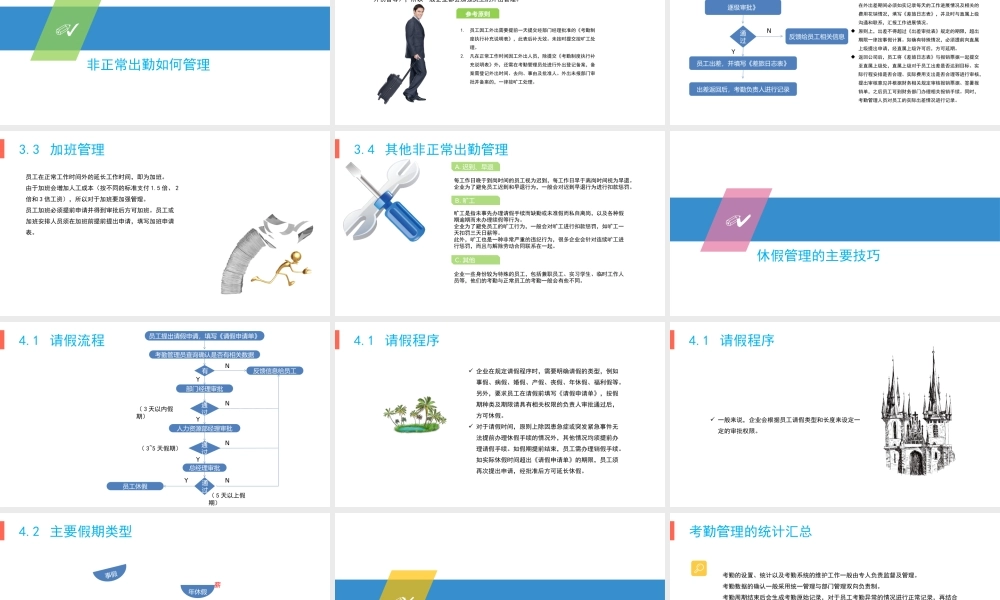 （方法）3、5步做好考勤工作.pptx