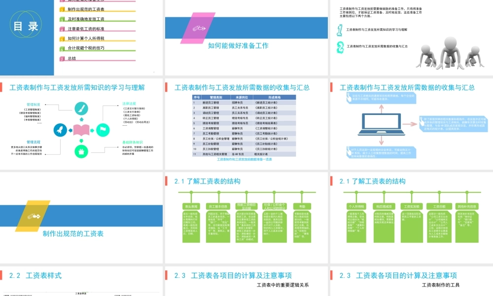 （方法）4、工资发放与合理避税.pptx